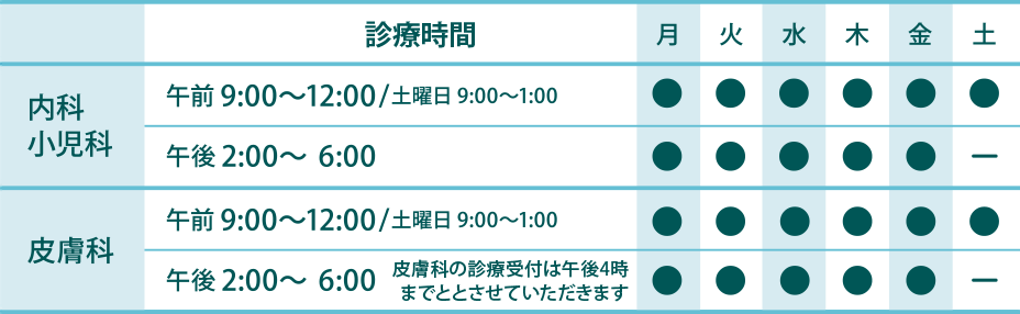 診療時間 内科/小児科、皮膚科